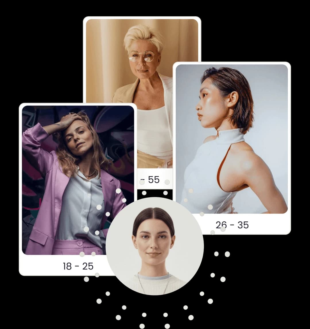 Step 1: style and color quiz