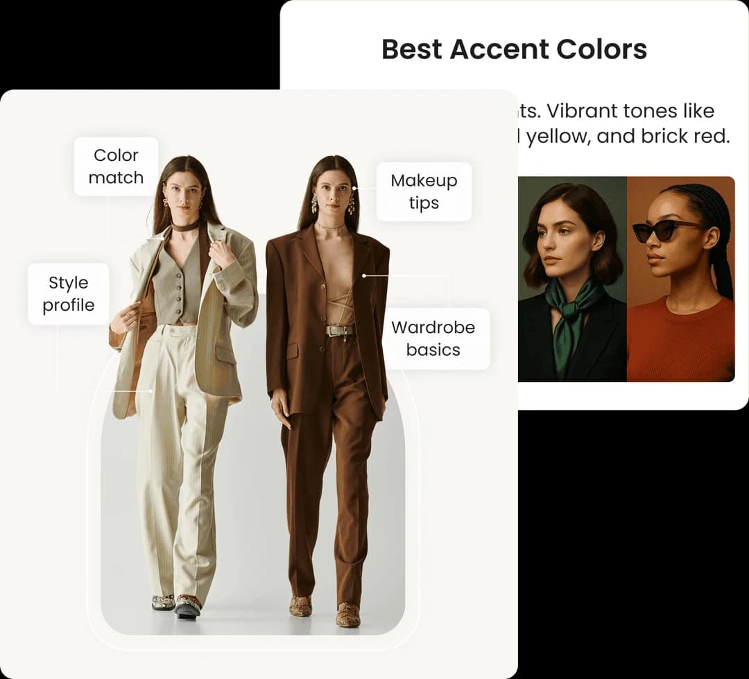 Step 4: dressing with clarity